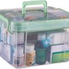 1-Pack Clear Storage Box Container,Family First Aid Box Medicine Box Organizer Plastic Medicine Storage Kit,First Aid Storage Box with Handles,...