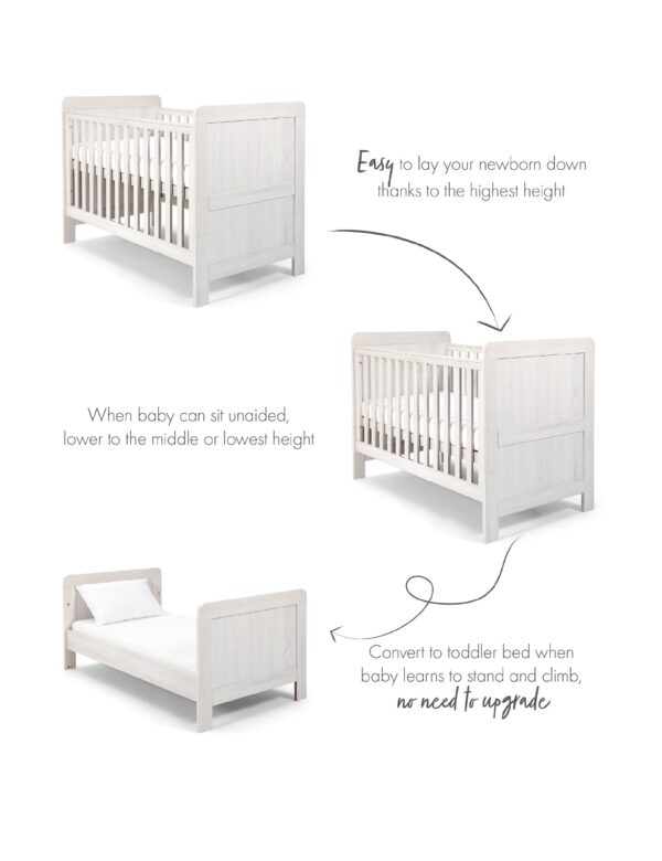 Atlas 3 Piece Cotbed Range with Dresser and Wardrobe Atlas 3 Piece Cotbed Range with Dresser and Wardrobe