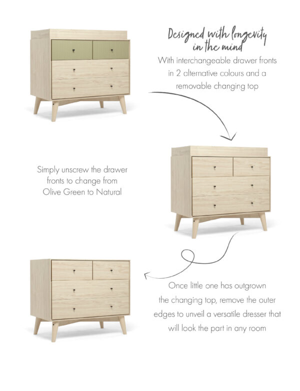 Coxley 3 Piece Cotbed Range with Dresser and Wardrobe