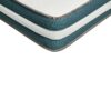Just Sleep Just Bliss Gel 1000 Pocket Mattress