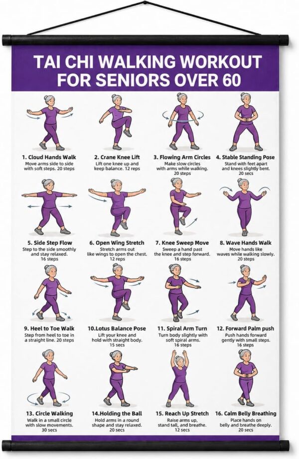 Lionpower Tai Chi Walking Workout for Seniors - Tai Chi Walking Chart & Exercise Guide Poster - Tai Chi for Beginners Instructional Wall Decor -...